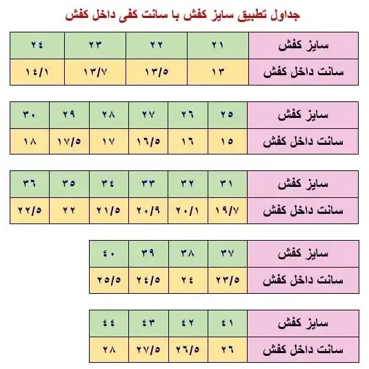 کفش اسپرت پسرانه دخترانه زنانه مشکی سفید لژدار فشیون
